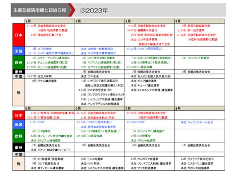 今年2023|2023年の主な予定